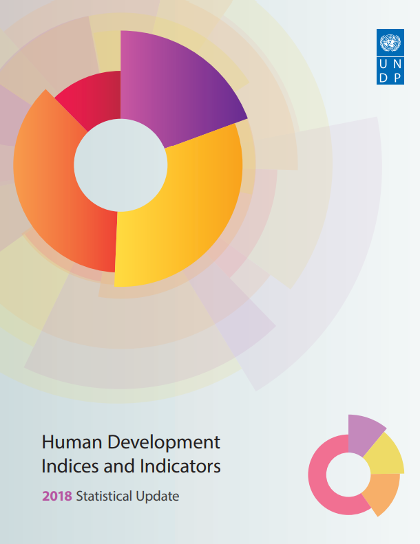 Índices e indicadores de desarrollo humano